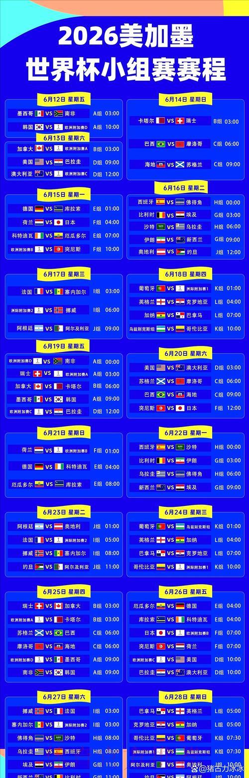 2026年世界杯赛事预测全方位在线平台