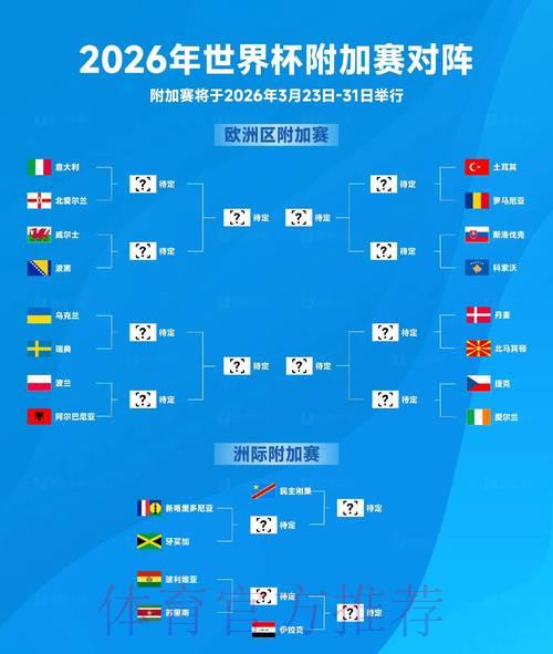 2026年世界杯赛事预测全方位在线平台