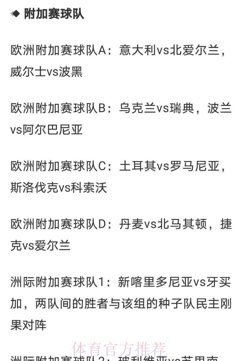 世界杯赔率保持平稳