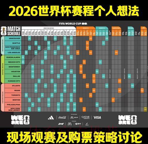 2026世界杯预测指南：大数据助力赛果分析