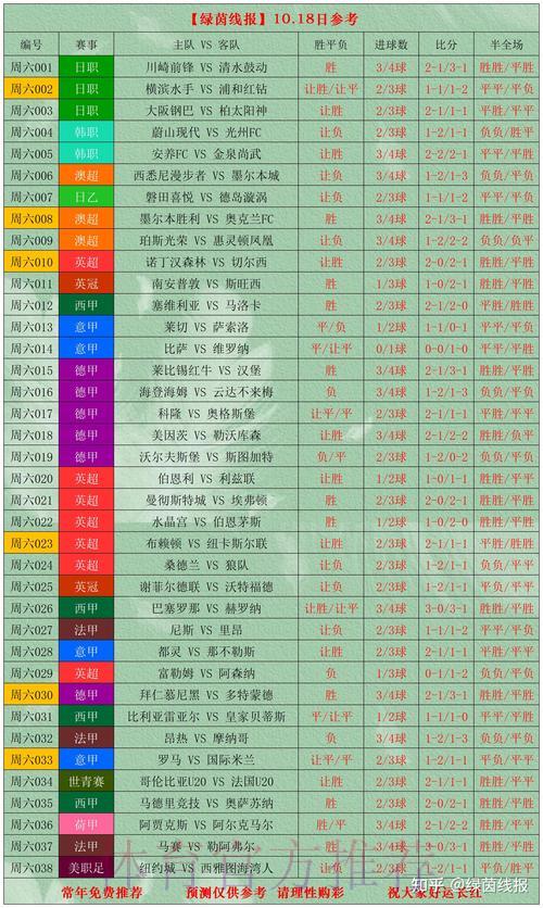深度剖析世界杯赛事成绩数据全解读