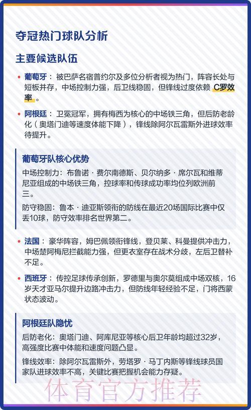 2026年世界杯夺冠热门队伍投注指南与深度解析 2026年世界杯夺冠热门队伍投注指南与深度解析