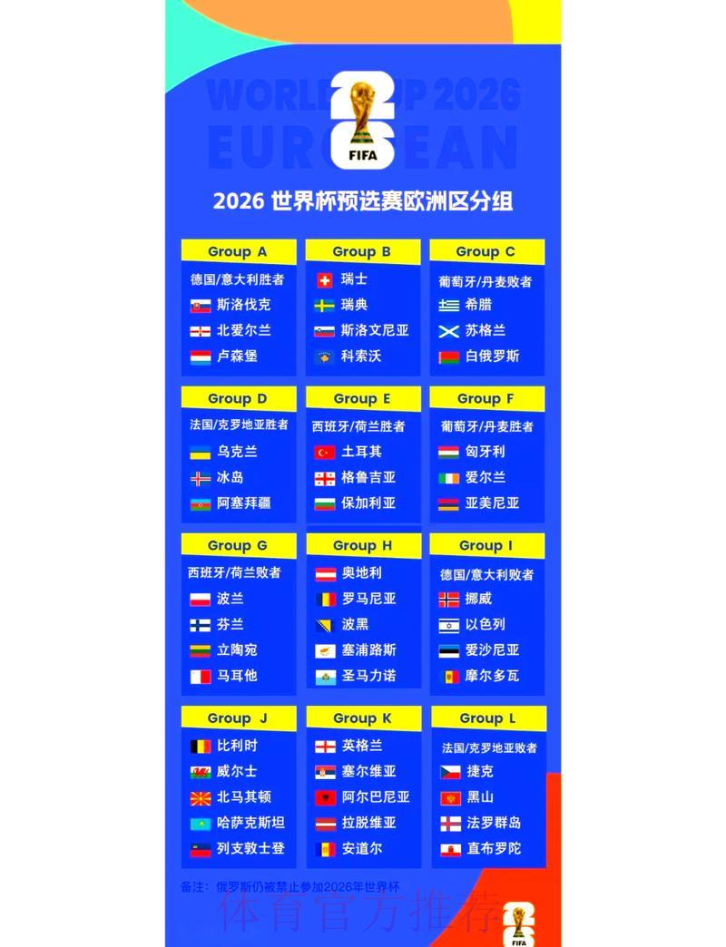 2026世界杯预选赛重大冷门赛事全回顾