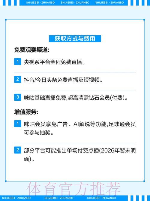 2026年世界杯官方转播平台全面解读
