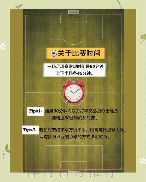世界杯必备攻略：掌握比分预测的制胜技巧