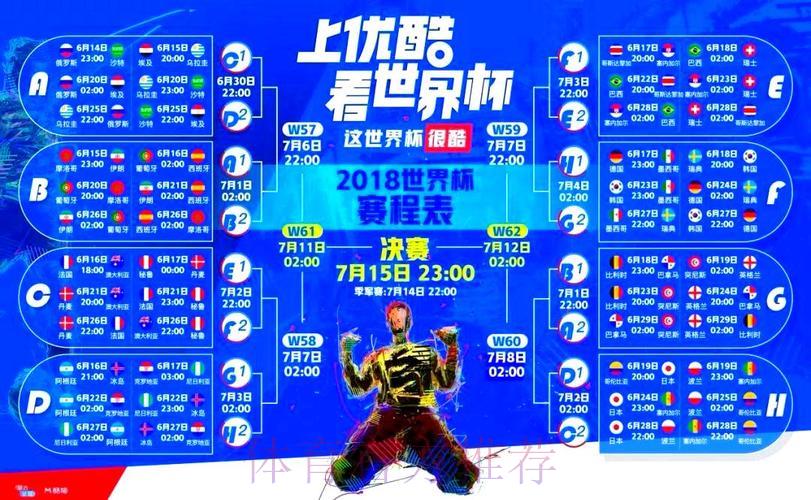 世界杯实时直播全面深度解读 世界杯实时直播全面深度解读