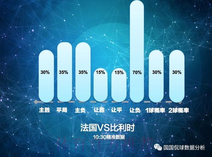 深度剖析世界杯数据分析新趋势