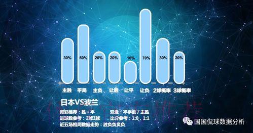 深度剖析世界杯数据分析新趋势