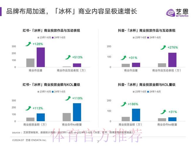 深度剖析世界杯数据分析新趋势