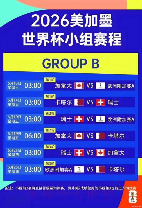 2026世界杯赛事直播官方下载平台
