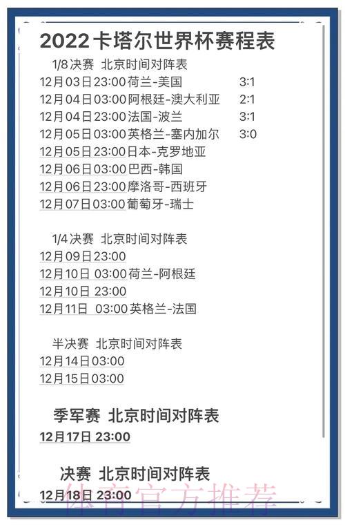 世界杯投注市场变化及热门趋势