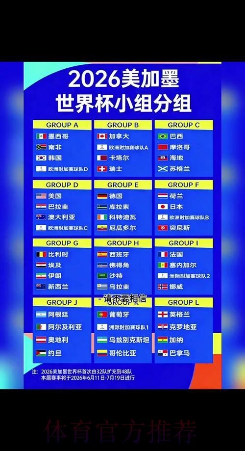 2026年世界杯竞猜下注时间全面指南