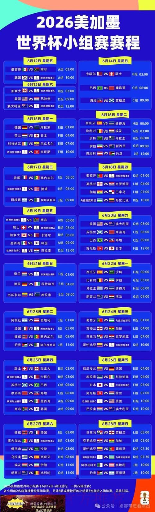 2026世界杯赛程直播时间表最新完整指南
