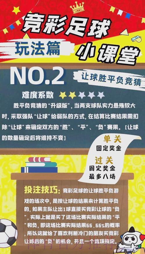2026世界杯竞猜指南:实用投注策略与技巧全解析 2026世界杯竞猜指南:实用投注策略与技巧全解析