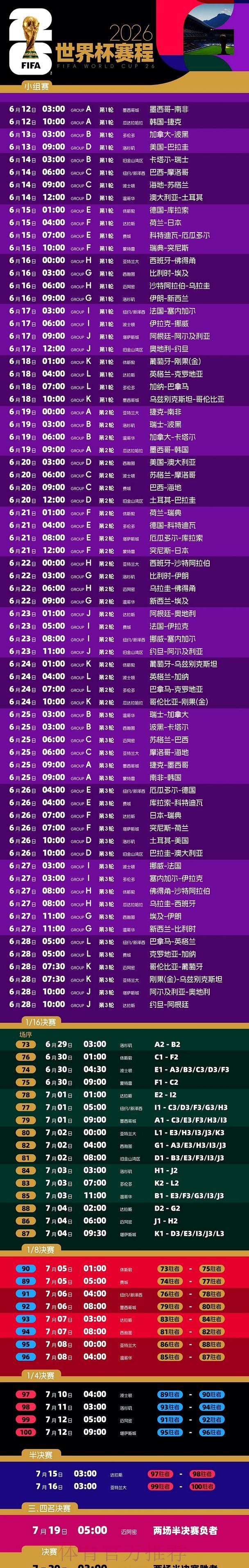 2026世界杯全程直播平台完整攻略