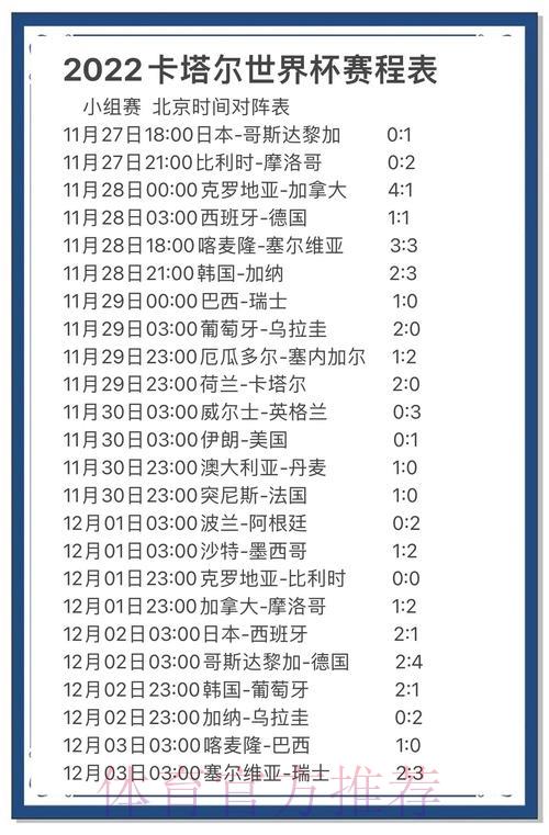 世界杯竞猜指南：大数据如何左右比赛结果预测