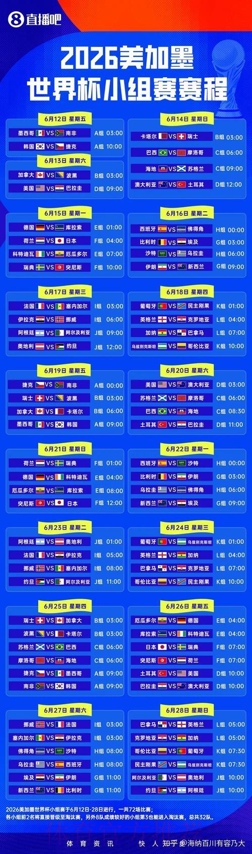 2026年世界杯赛事直播官方注册通道