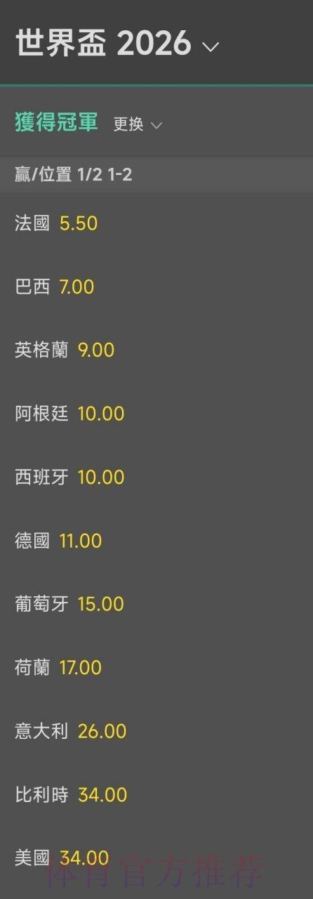 2026世界杯博彩指南：冷门球队爆冷夺胜的赔率深度解析