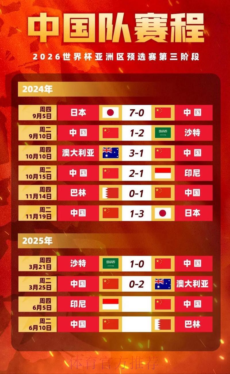 世界杯竞猜赔率深度解读及实用投注策略
