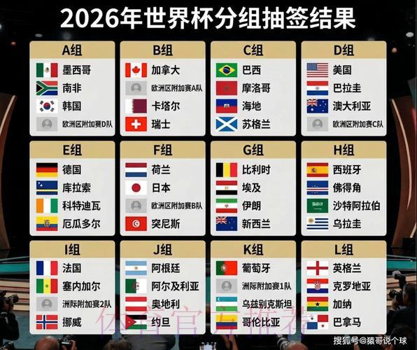 揭秘2026世界杯竞猜热潮背后的心理驱动力