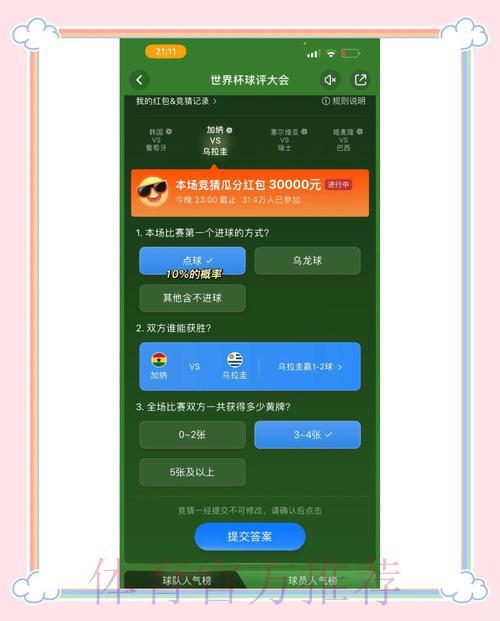 世界杯竞猜攻略全解析,让您赢得更有把握 世界杯竞猜攻略全解析,让您赢得更有把握