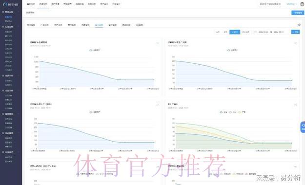 世界杯竞猜平台：专家揭秘常用数据分析工具