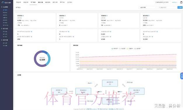 世界杯竞猜平台：专家揭秘常用数据分析工具