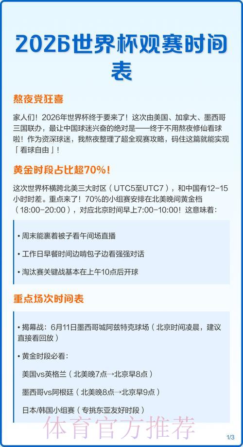 2026世界杯直播全攻略：打造极致观赛体验的实用技巧