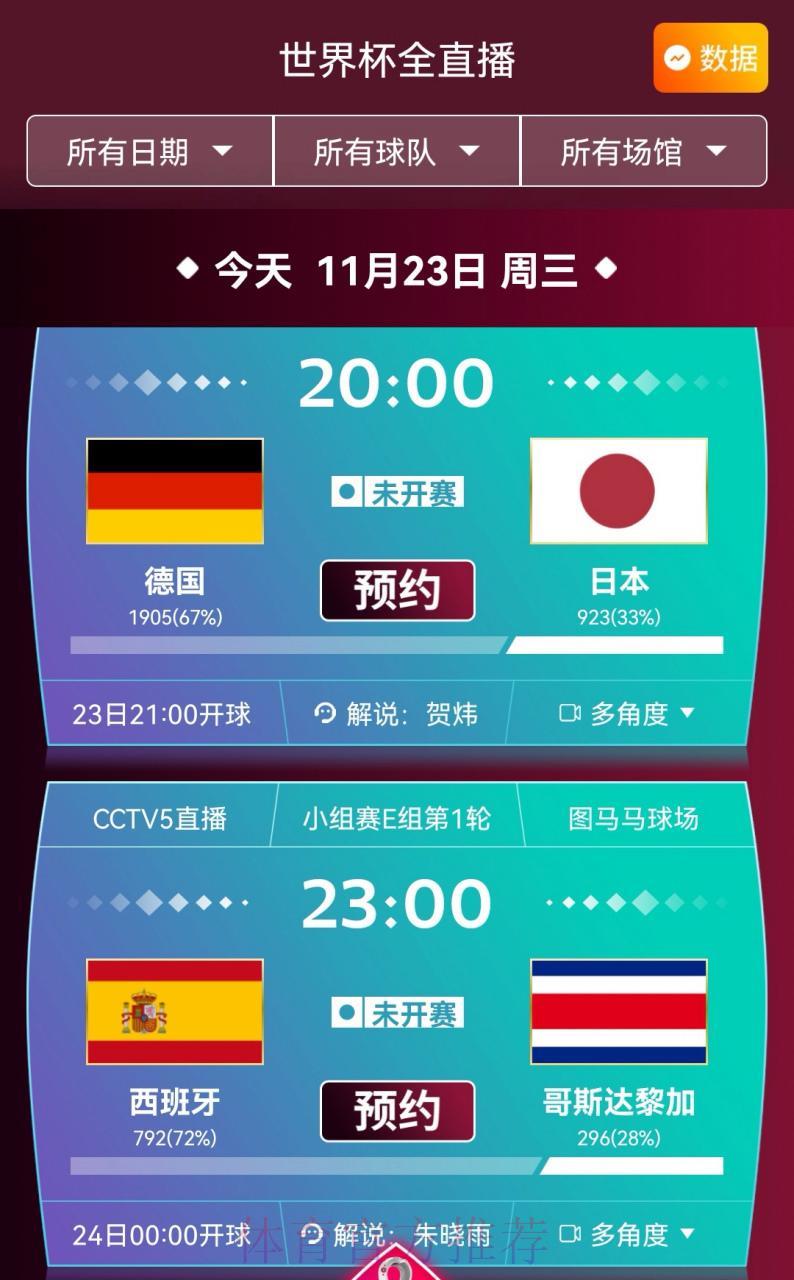 世界杯直播赛事精彩看点全解析