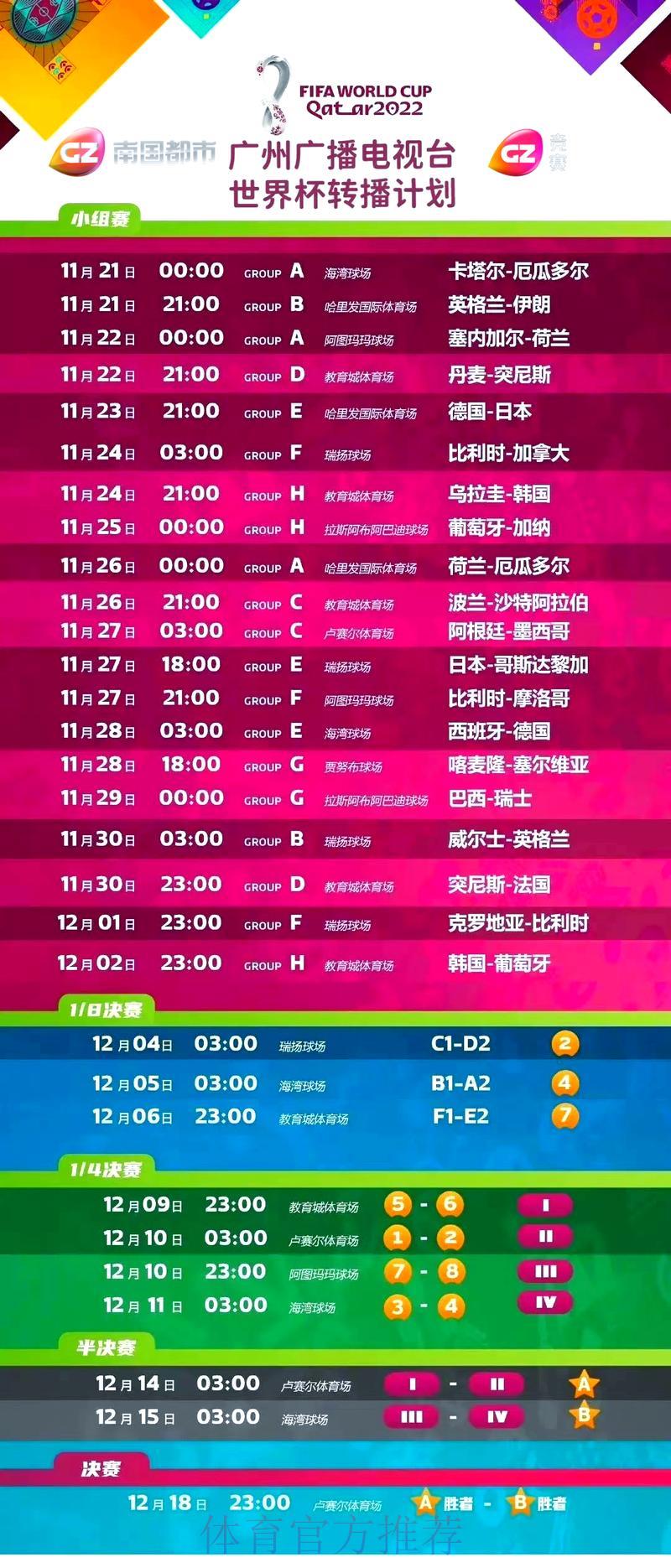 世界杯直播赛事精彩看点全解析