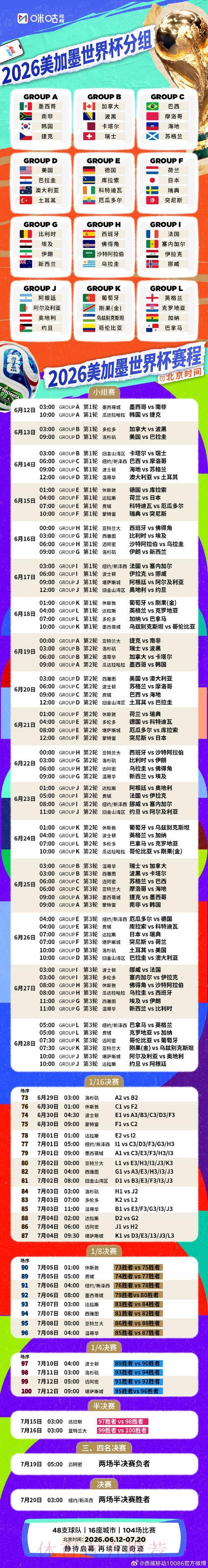 2026世界杯全程比分回顾:各轮赛事精彩战况一览 2026世界杯全程比分回顾:各轮赛事精彩战况一览