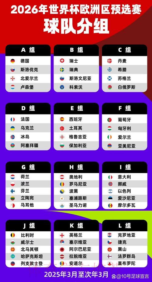 2026世界杯预选赛官方免费完全指南