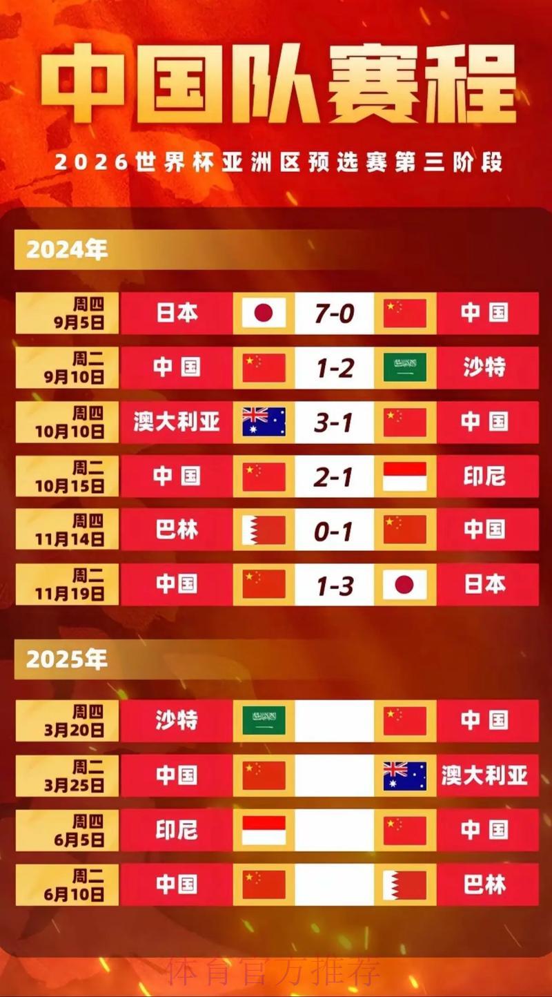 2026世界杯预选赛官方免费完全指南