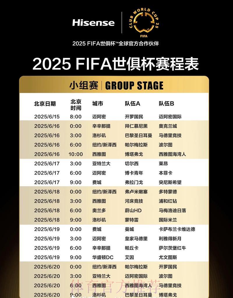 全球视角下的世界杯赛程解析：各大洲球队赛程安排对竞技表现的影响